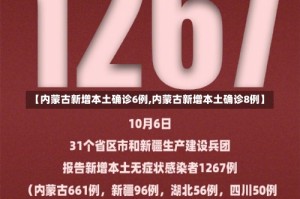 【内蒙古新增本土确诊6例,内蒙古新增本土确诊8例】
