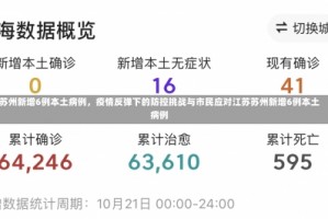 苏州新增6例本土病例，疫情反弹下的防控挑战与市民应对江苏苏州新增6例本土病例
