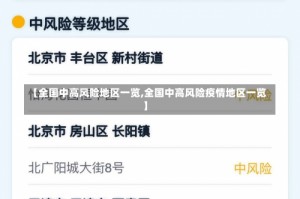【全国中高风险地区一览,全国中高风险疫情地区一览】