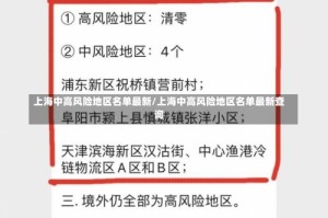 上海中高风险地区名单最新/上海中高风险地区名单最新查询