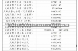 【成都限号2022最新限号规定,成都限号2021最新限号时间处罚】