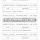 青岛公布1例确诊病例轨迹(青岛1名确诊)