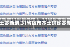 【31省本土零新增,31省区市本土确诊零新增点评】