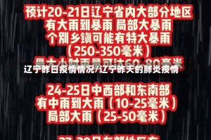 辽宁昨日疫情情况/辽宁昨天的肺炎疫情