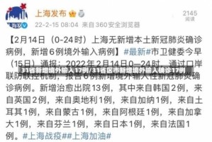 31省新增境外输入17例/31省区市新增境外输入确诊17例