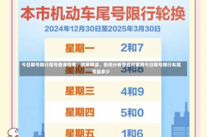 今日限号限行尾号查询指南，政策解读、影响分析及应对策略今日限号限行车尾号是多少
