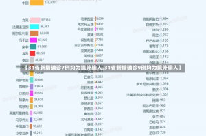 【31省新增确诊7例均为境外输入,31省新增确诊9例均为境外输入】