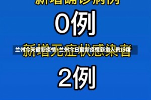 兰州今天最新疫情/兰州今日最新疫情新增人员行程