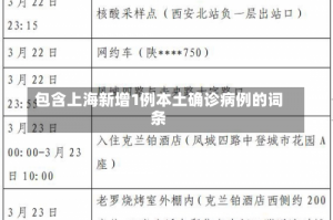 包含上海新增1例本土确诊病例的词条