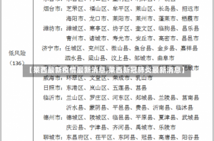 【莱西最新疫情最新消息,莱西新冠肺炎最新消息】