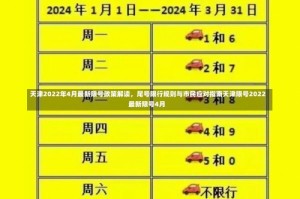天津2022年4月最新限号政策解读，尾号限行规则与市民应对指南天津限号2022最新限号4月