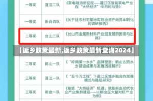 【返乡政策最新,返乡政策最新查询2024】