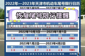 【天津限号2023年12月最新限号,2020年2021天津限号日历】