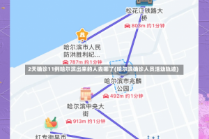 2天确诊11例哈尔滨出来的人去哪了(哈尔滨确诊人员活动轨迹)