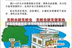 东莞疫情最新消/东莞疫情最新消息分布情况