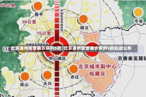 北京通州新增确诊病例5例/北京通州新增确诊病例5例轨迹公布