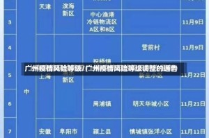 广州疫情风险等级/广州疫情风险等级调整的通告