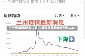 兰州疫情最新消息今天/兰州疫情最新消息今天2023