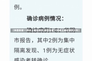 【陕西新增11例本土确诊病例,陕西新增11例本土确诊病例分布】