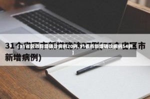 【31省区市新增确诊病例20例,31省市新增确诊病例54例】