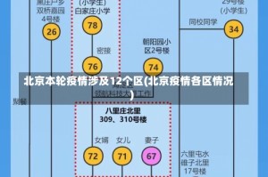 北京本轮疫情涉及12个区(北京疫情各区情况)