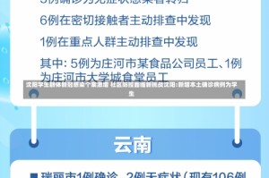 沈阳学生群体新冠感染个案激增 社区防控面临新挑战沈阳:新增本土确诊病例为学生