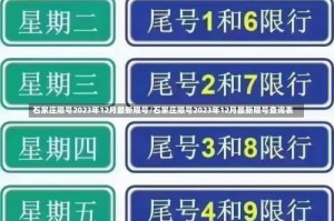 石家庄限号2023年12月最新限号/石家庄限号2023年12月最新限号查询表