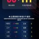 全国疫情平稳向好态势持续巩固 31省份昨日新增本土确诊9例31省份昨日新增本土确诊9例