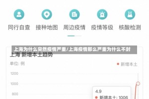 上海为什么突然疫情严重/上海疫情那么严重为什么不封