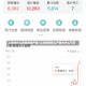 上海为什么突然疫情严重/上海疫情那么严重为什么不封