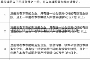 小客车摇号查询系统(小客车摇号查询系统为什么有两个编号)