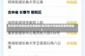 高风险中风险地区名单最新(高风险中风险地区都有哪些)