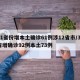31省份增本土确诊61例涉12省市/31省增确诊92例本土73例
