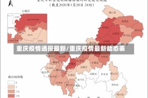 重庆疫情通报最新/重庆疫情最新动态表