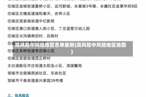 高风险中风险地区名单最新(高风险中风险地区地图)