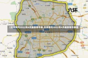 【北京限号2022年4月最新限号表,北京限号2022年4月最新限号表格】