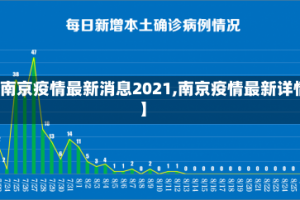 【南京疫情最新消息2021,南京疫情最新详情】