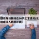 北京回应每日新增在50例上下波动(北京每日新增确诊人数统计表)