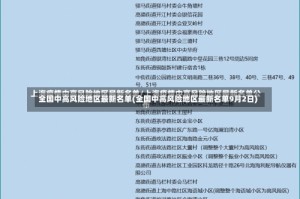 全国中高风险地区最新名单(全国中高风险地区最新名单9月2日)