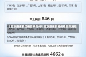 【北京通州新增确诊病例5例,北京通州新冠病毒最新消息】