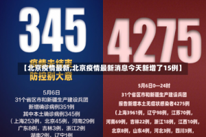 【北京疫情最新,北京疫情最新消息今天新增了15例】