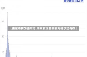 【南京毒株为德尔塔,南京发现的病例为德尔塔毒株】