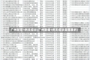 广州新增1例无症状(广州新增1例无症状是哪里的)