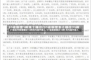31省区市新增确诊14例均为境外输入/31省新增确诊14例 均为境外输入