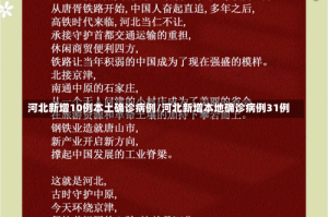 河北新增10例本土确诊病例/河北新增本地确诊病例31例