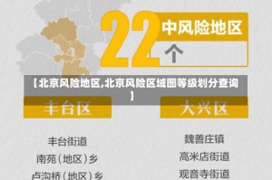 【北京风险地区,北京风险区域图等级划分查询】