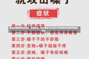 西安新增病例最新动态，疫情形势、防控措施与市民应对指南西安新增病例最新消息