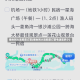 烟台到大连船票订票(烟台到大连船票订票电话是多少)