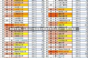 跨越与坚守，山西2017年高考分数线的背后山西2017高考分数线