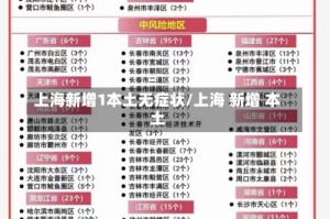 上海新增1本土无症状/上海 新增 本土